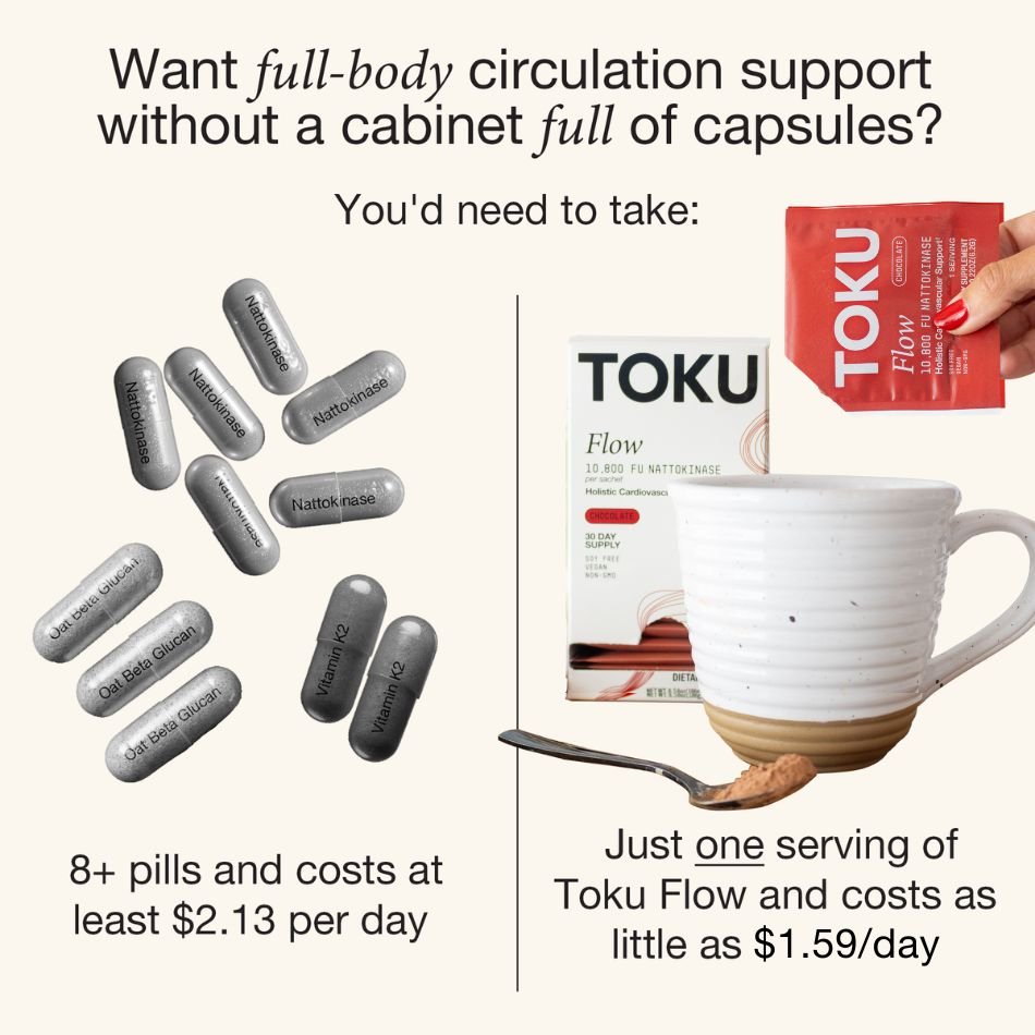 Toku Flow | Nattokinase Supplement (10,800 FU) - Toku - Chocolate and Unflavored