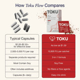 Toku Flow | Nattokinase Supplement (10,800 FU) - Toku - Chocolate and Unflavored