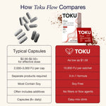 Flow | Nattokinase (10,800 FU) - Toku