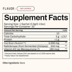 Unflavored Fact Panel