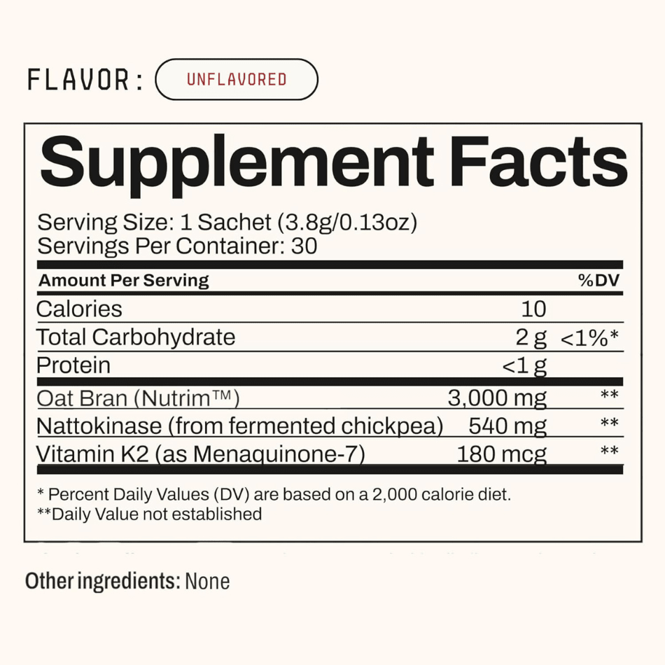 Unflavored Fact Panel